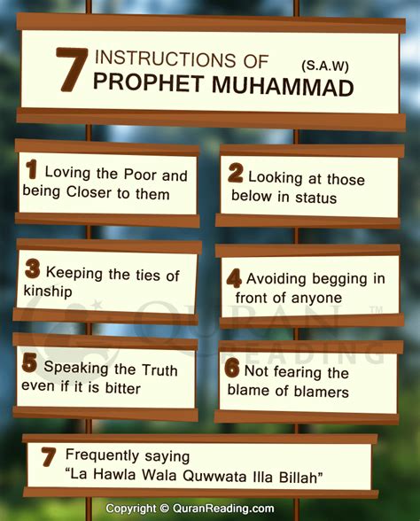 He said to the Prophet, "O my nephew, you come to bring a new religion, what you really want. . 10 hadith of prophet muhammad